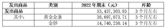 64bf91241f2bb