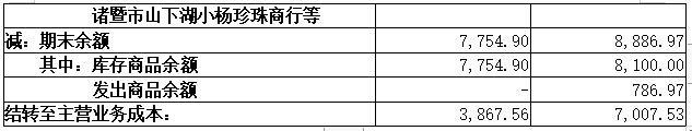 64bf91ea762fa