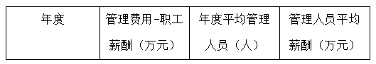 64bf9234dce50