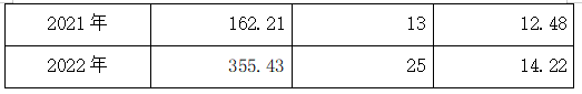 64bf923e5b239